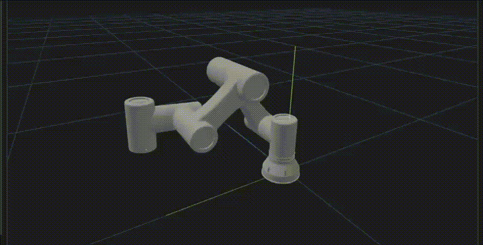 Robot visualisation