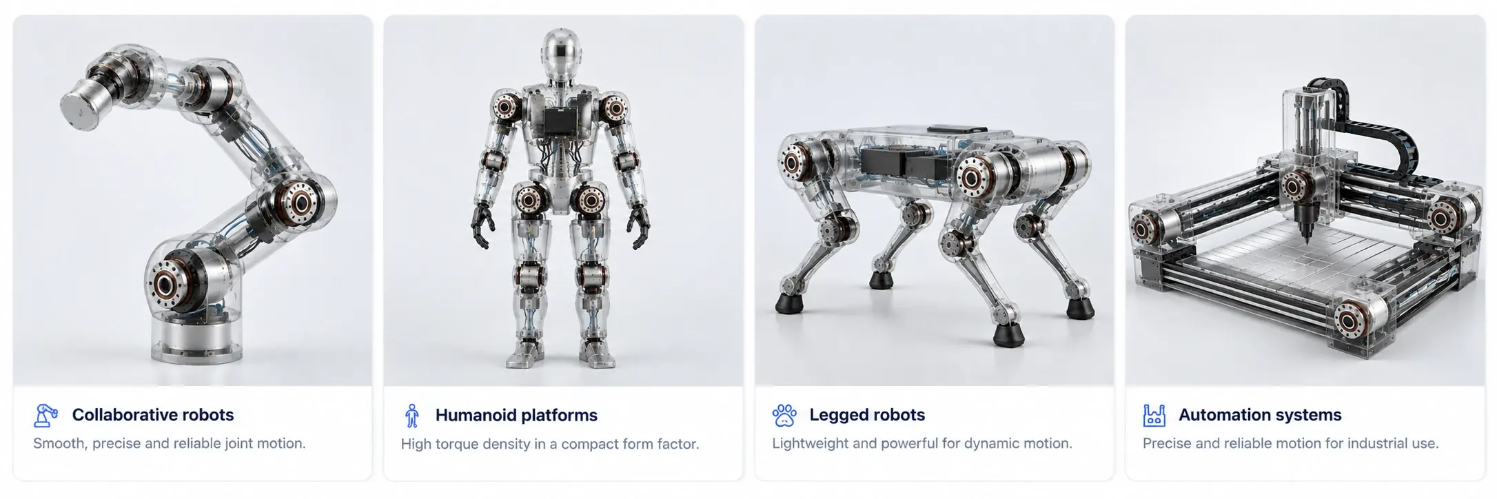 Collaborative robots actuator application