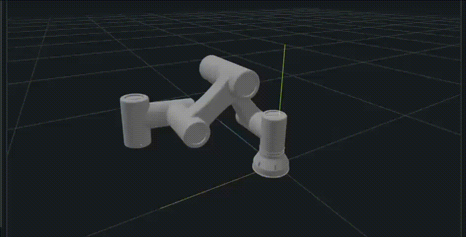 Robot visualisation